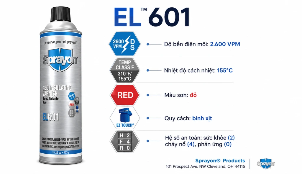 Sơn cách điện EL601 Sprayon, Part No. SC0601000