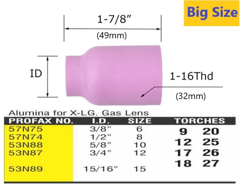 Sứ hàn tig 53N/57N 500A (Gas lens large)