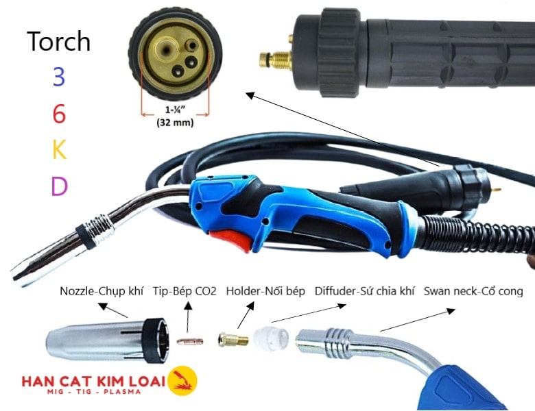 Súng hàn mig 36KD 300A 3M/5M (Air cooling)