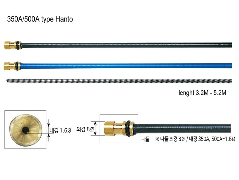 Ruột dẫn dây hàn kiểu Hanto 350A/500A - spring liner